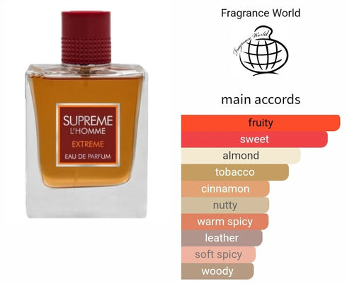Supreme L'Homme Extreme by Fragrance World | Dark Masculine Perfume